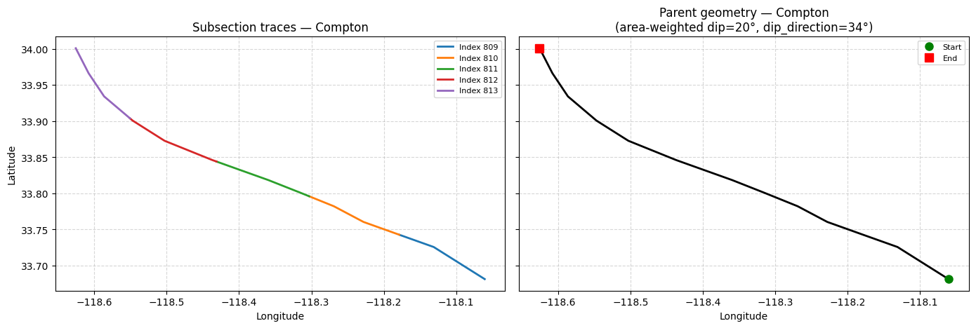 ../_images/beee28ae3cc80512b84a7a4a48cbc131896753f6205de17ed40ea8b3694a3a20.png